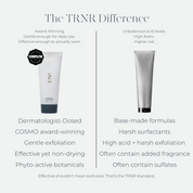 Glycolic Gel To Foam Cleanser
