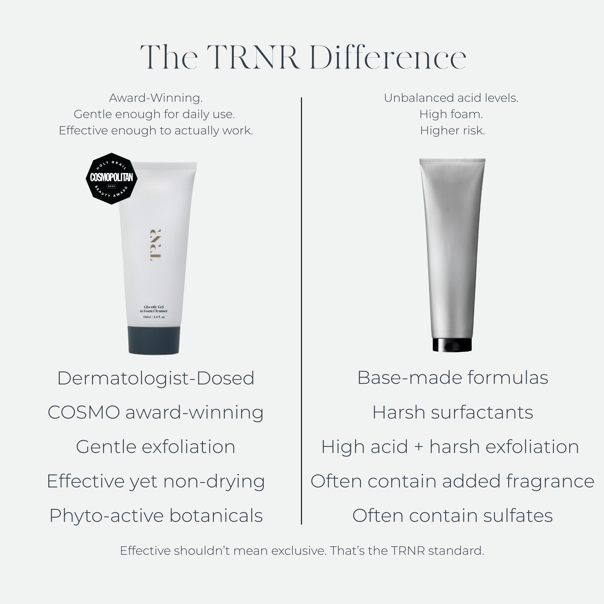 Glycolic Gel To Foam Cleanser
