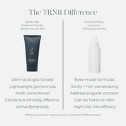 Niacinamide 5% Restorative Serum