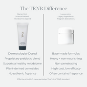 Prebiotic Lipid Nourishing Moisturizer