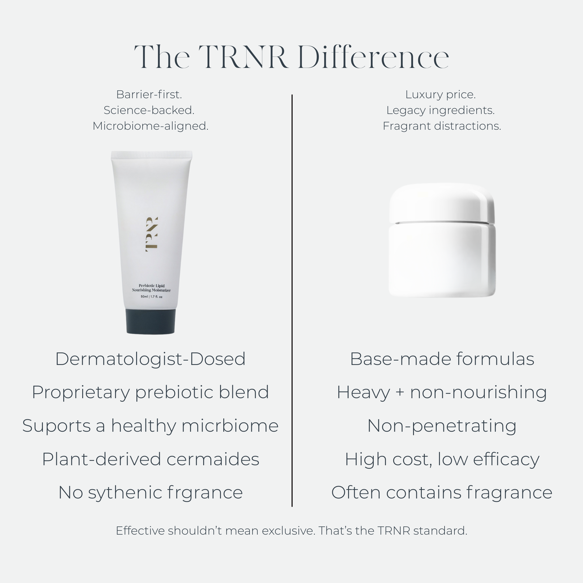 Prebiotic Lipid Nourishing Moisturizer