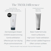 Glycolic Gel To Foam Cleanser